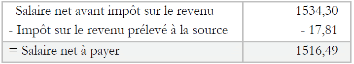 salaire net à payer