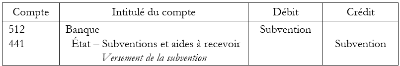 Subvention d'investissement