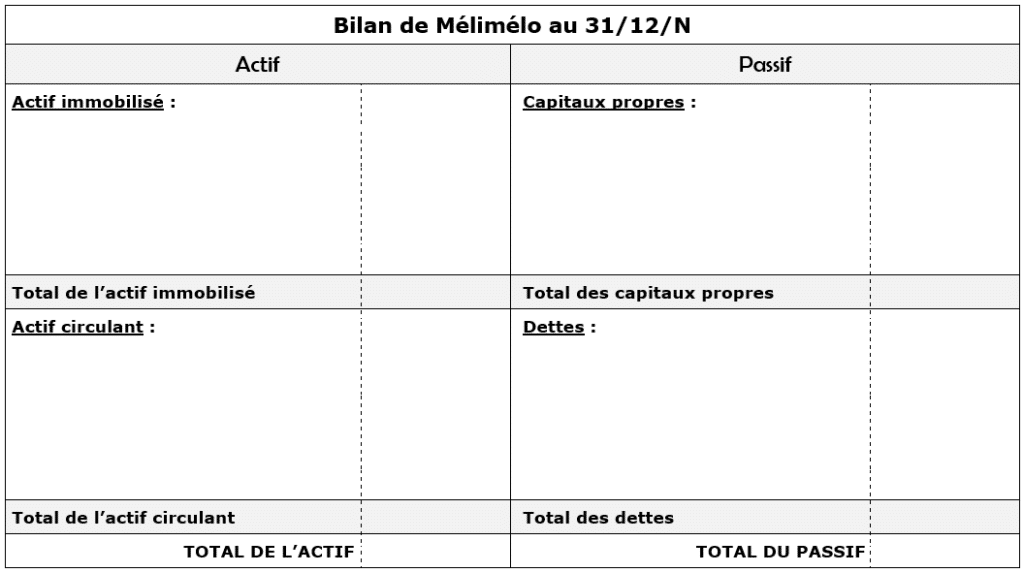 Bilan du 31 décembre à compléter