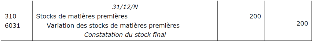constater stock final