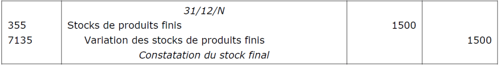 constatation stock final
