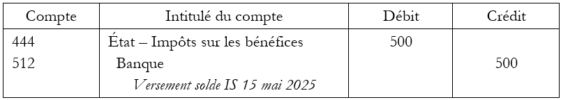 versement solde impôt sociétés