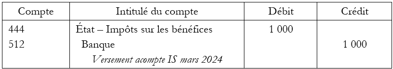 Acompte impôt sociétés